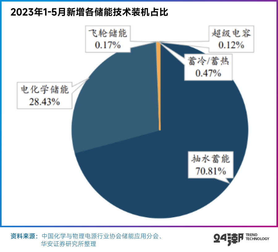 1762500945524372.png 微信图片_2025-11-07_153526_145.png