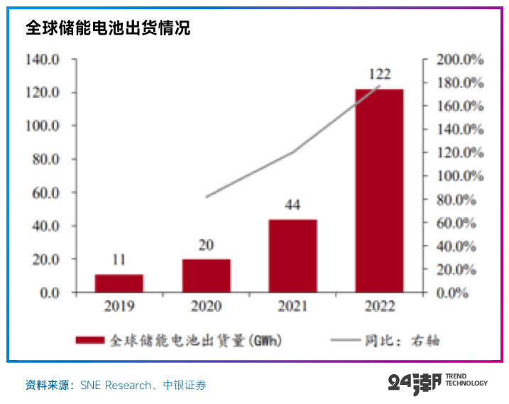 1762501650108756.png image.png