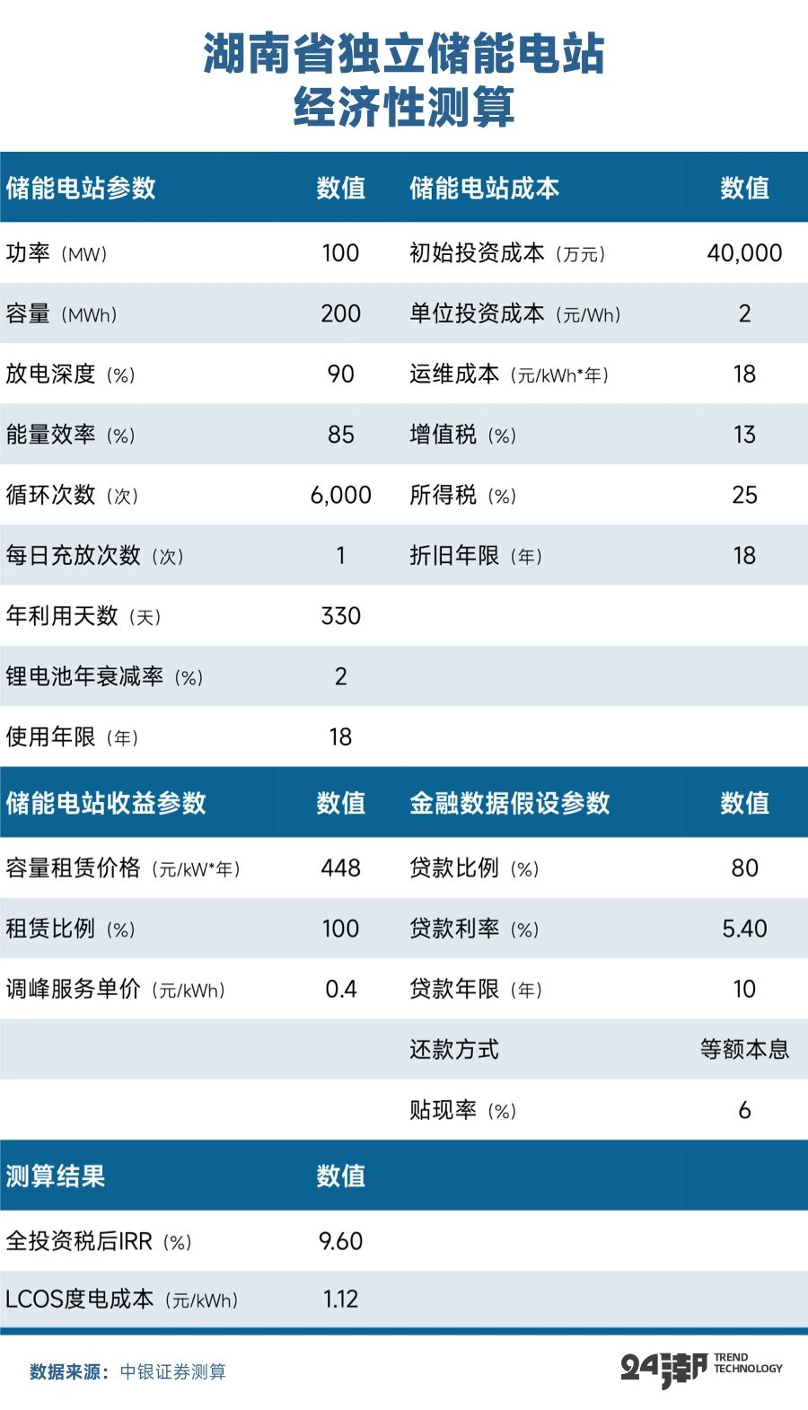 1762502021672107.jpg 微信图片_2025-11-07_155327_290.jpg