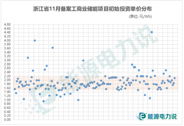 1762504616987374.png image.png