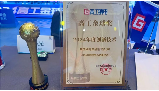 1762572279109288.png image.png