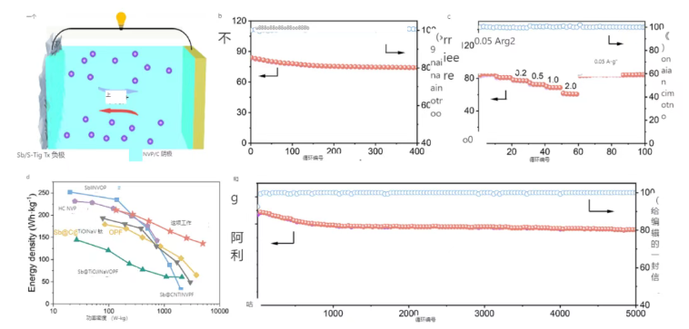 1762582053456669.png image.png