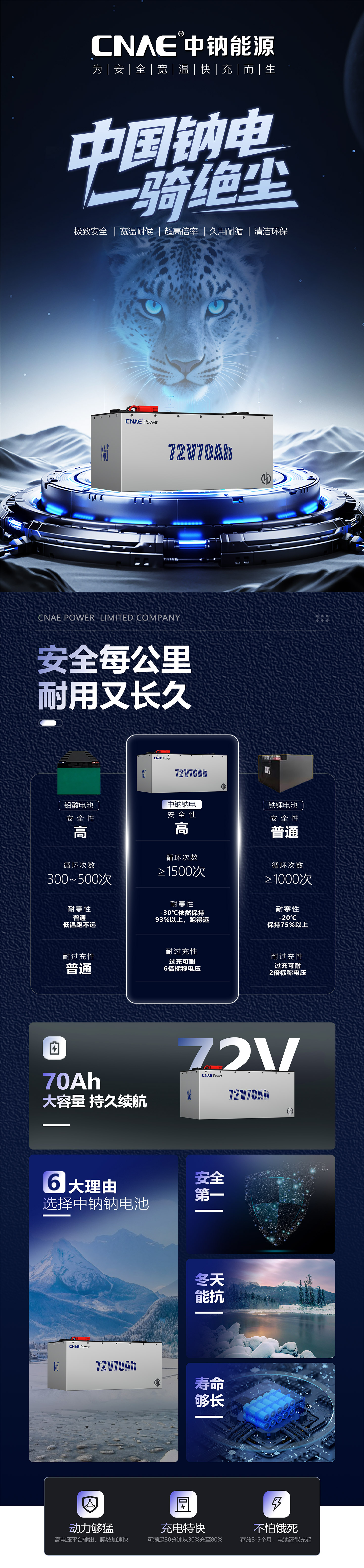 1763098694167327.jpg 70V70Ah.jpg