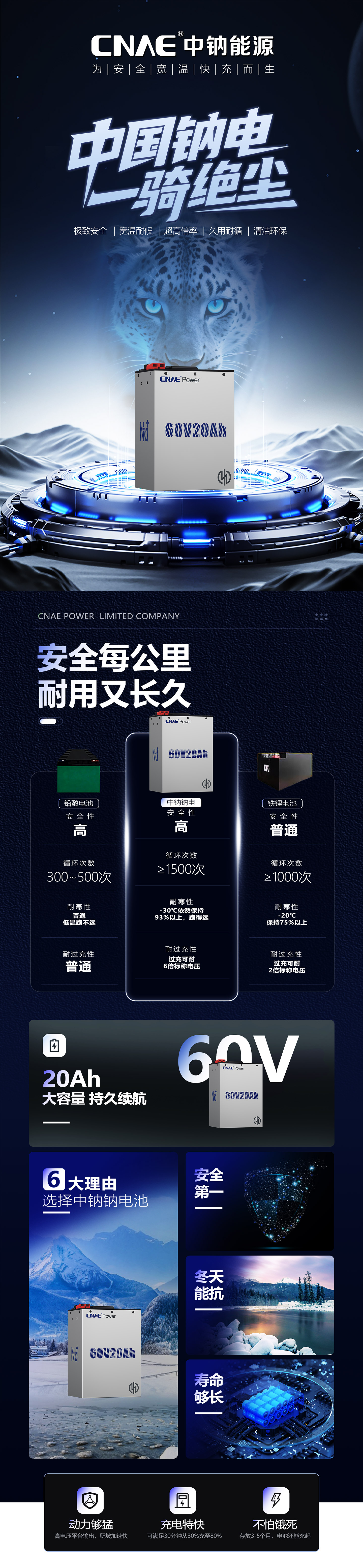 1763098920170422.jpg 60V20Ah.jpg