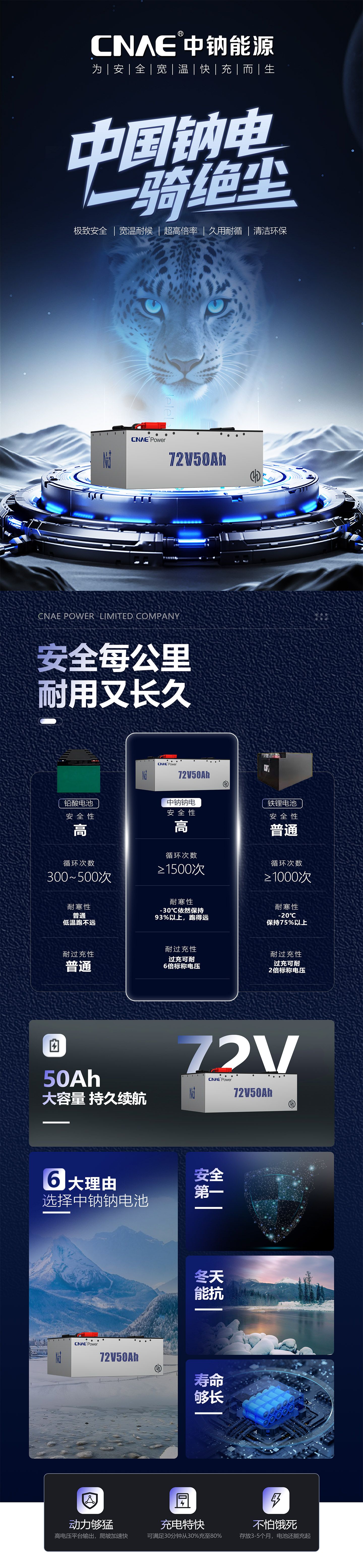 1763104331684596.jpg 70V50Ah.jpg